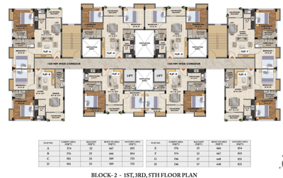 Project Image of 525.0 - 1064.0 Sq.ft 1 BHK Apartment for buy in Tilottama