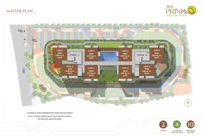 Project Image of 2466.0 - 2577.0 Sq.ft 3 BHK Apartment for buy in SDG Prinia