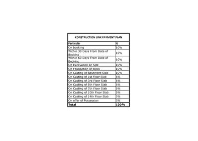 Project Image of 418.29 - 1151.31 Sq.ft 1 BHK Apartment for buy in Himalaya Pride Phase 1 Tower A & B