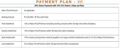 Project Image of 445.0 - 2020.0 Sq.ft 1 RK Apartment for buy in WTC Noida Riverside Residences