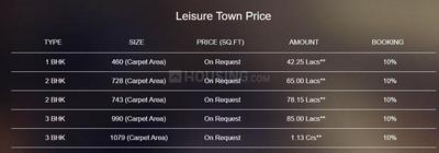 Project Image of 315.0 - 1036.0 Sq.ft 1 BHK Apartment for buy in Proviso Leisure Town