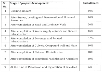 Project Images