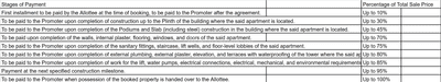 Project Image of 1030.0 - 1280.0 Sq.ft 3 BHK Apartment for buy in Shree Siddheshwar Highness