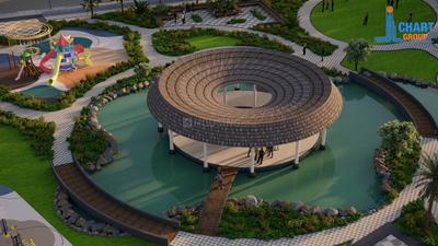 Dreamchart Chart Knowledge Park Plot View 1