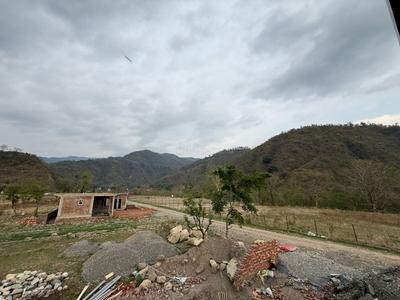 Thano Plot View 2