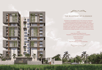 Image of 2480 Sq.ft 3 BHK Apartment / Flat for sale in Magnolia Delight, Sultanpalya, Bengaluru for Rs. 35720000