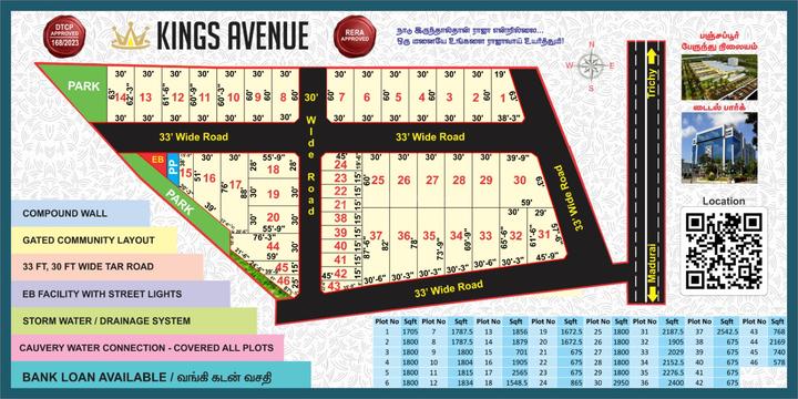 Image of 1200 Sq.ft Residential Plot / Land for sale in Tiruchirappalli, Tiruchirappalli for Rs. 1500000