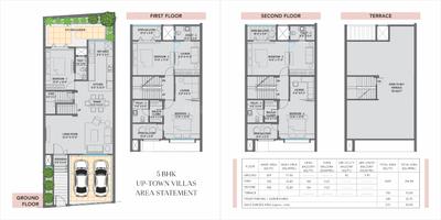 Image of 3577 Sq.ft 5 BHK Villa for sale in Mohammed Wadi, Pune for Rs. 28800000