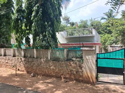 Image of 1000 Sq.ft Residential Plot / Land for sale in Sainikpuri, Secunderabad for Rs. 130000000