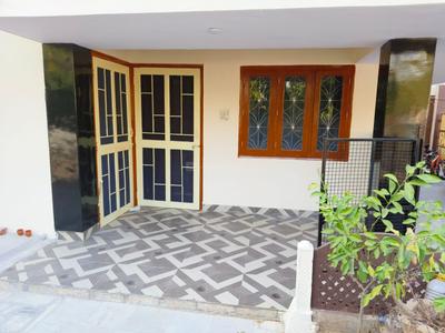 Independent plot Plot View 1
