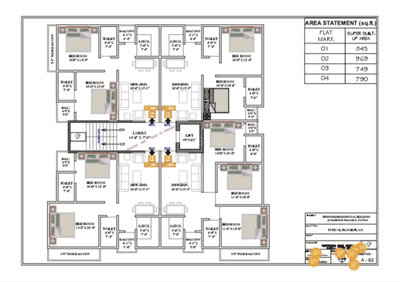 2 BHK Flat