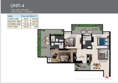 Image of 1660 Sq.ft 3 BHK Apartment / Flat for sale in Charms Iconic Tower, Raj Nagar Extension, Ghaziabad for Rs. 12500000