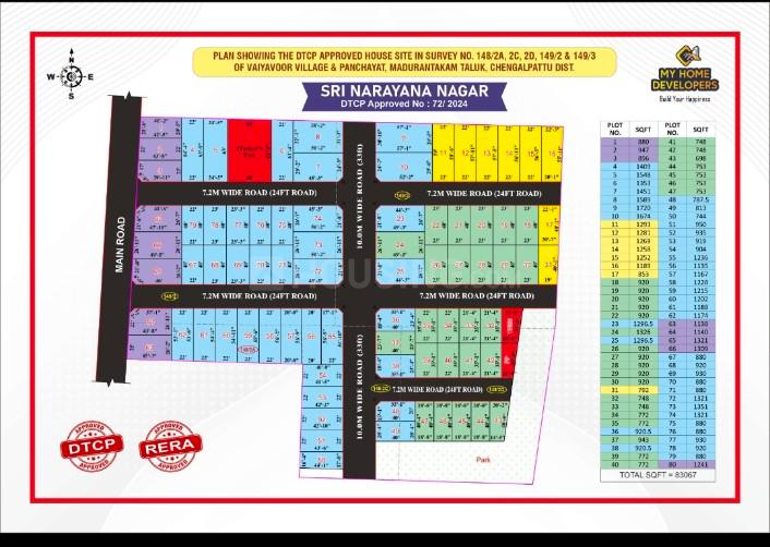 Sri Narayan nagar Main Image 1