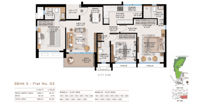 3 BHK Flat
