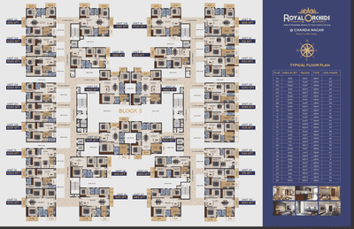 3 BHK Flat