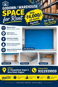 Image of 150 Sq.ft 1 RK Independent House for rent in Manewada, Nagpur for Rs. 4000