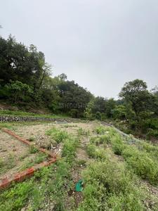 Mb associate Plot View 2