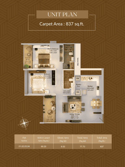 Harivishva Skyfinia Phase 1 Main Image 1