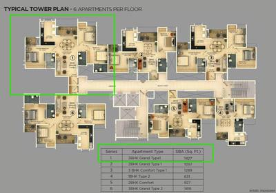 Image of 1427 Sq.ft 3 BHK Apartment / Flat for sale in Huvinayakanahalli, Bengaluru for Rs. 14600000