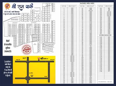 Image of 1250 Sq.ft Residential Plot / Land for sale in Sakri, Bilaspur for Rs. 1561000