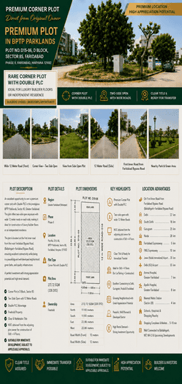 BPTP Parklands Pride Main Image 1