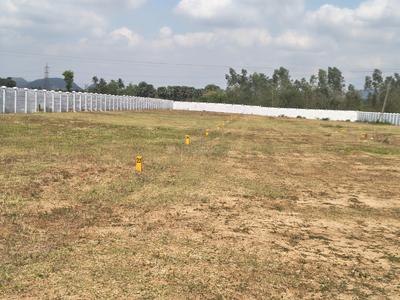 FUTURE CITY Plot View 1