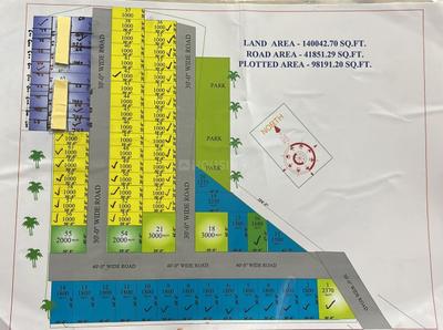 Image of 1000 Sq.ft Residential Plot / Land for sale in Lok Nagar, Unnao for Rs. 900000