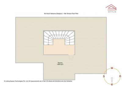 Image of 3600 Sq.ft 4 BHK Villa for sale in NVT Arcot Vaksana by NVT QualityLifeStyle Pvt Ltd, Sarjapur, Bengaluru for Rs. 51600000