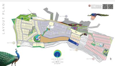 Kekarav Sector 4 Plot View 2
