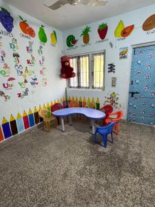 1 BHK Flat