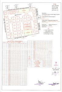 Horizon Golden Park Plot View 1