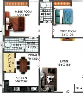 2 BHK Independent House