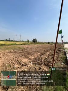 Residential Plot