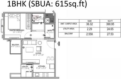 Image of 1532 Sq.ft 3 BHK Apartment / Flat for sale in Ramky Lumina, Rayasandra, Bengaluru for Rs. 19300000