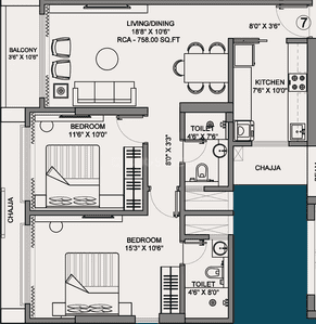 2 BHK Flat