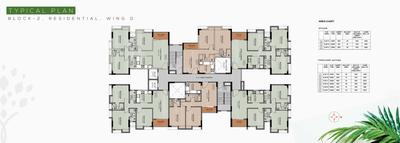 Image of 1189 Sq.ft 3 BHK Apartment / Flat for sale in Kadamtala, Siliguri for Rs. 4756000