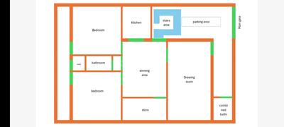 3 BHK Independent House