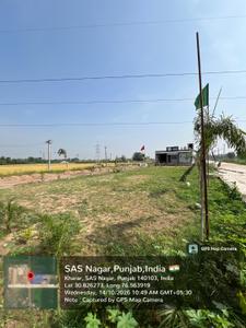 Residential Plot