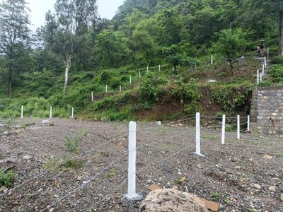 Image of 767 Sq.ft Residential Plot / Land for sale in Sahastradhara Road, Dehradun for Rs. 35000000