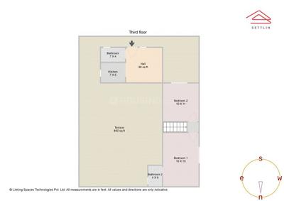 Image of 5000 Sq.ft 8 BHK Independent House for sale in Banashankari, Bengaluru for Rs. 37300000