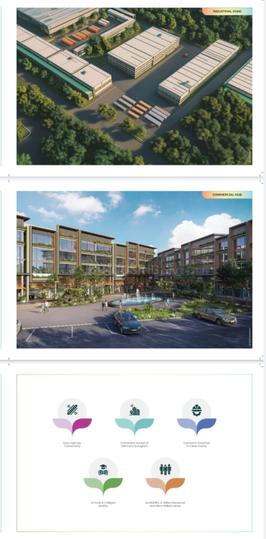 Signature Global City of Colours NH 8 Main Image 1