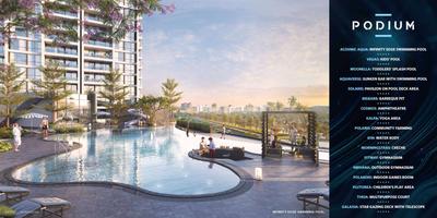 Image of 1475 Sq.ft 3 BHK Apartment / Flat for sale in ANP Universe, Balewadi, Pune for Rs. 22500000