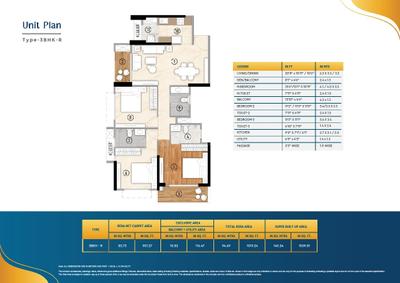 Image of 1019 Sq.ft 3 BHK Apartment / Flat for sale in Godrej Blue, Tollygunge, Kolkata for Rs. 24000000