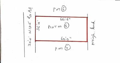 Image of 2448 Sq.ft Residential Plot / Land for sale in Medchal, Secunderabad for Rs. 9000000