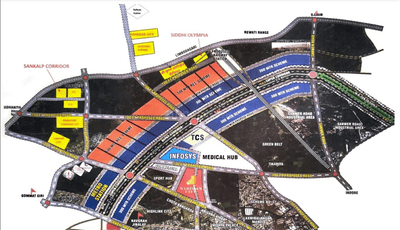Gurudev Avenue Site Plan 1