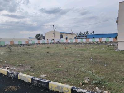 Image of 861 Sq.ft Residential Plot / Land for sale in Dhargaas, Chennai for Rs. 2884350