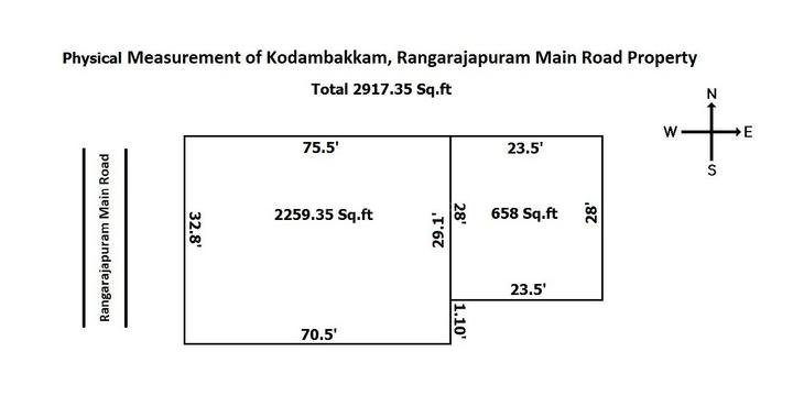 Shakthi Nagar, Kodambakkam Main Image 1