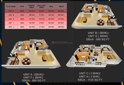 Image of 560 Sq.ft 1 BHK Apartment / Flat for sale in Lal Ganesh, Guwahati for Rs. 2576000
