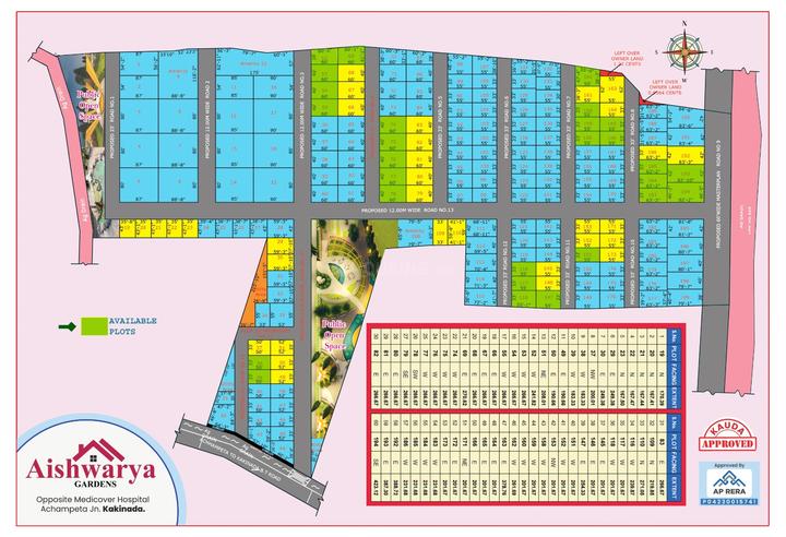 AISHWARYA HOMES kakinada  Main Image 1