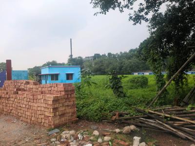 Image of 1440 Sq.ft Residential Plot / Land for sale in Wander Valley, Joka, Kolkata for Rs. 517000